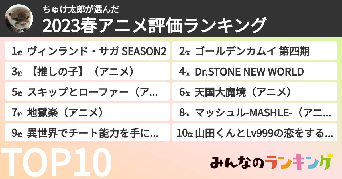 ちゅけ太郎さんの「2023春アニメ評価ランキング」