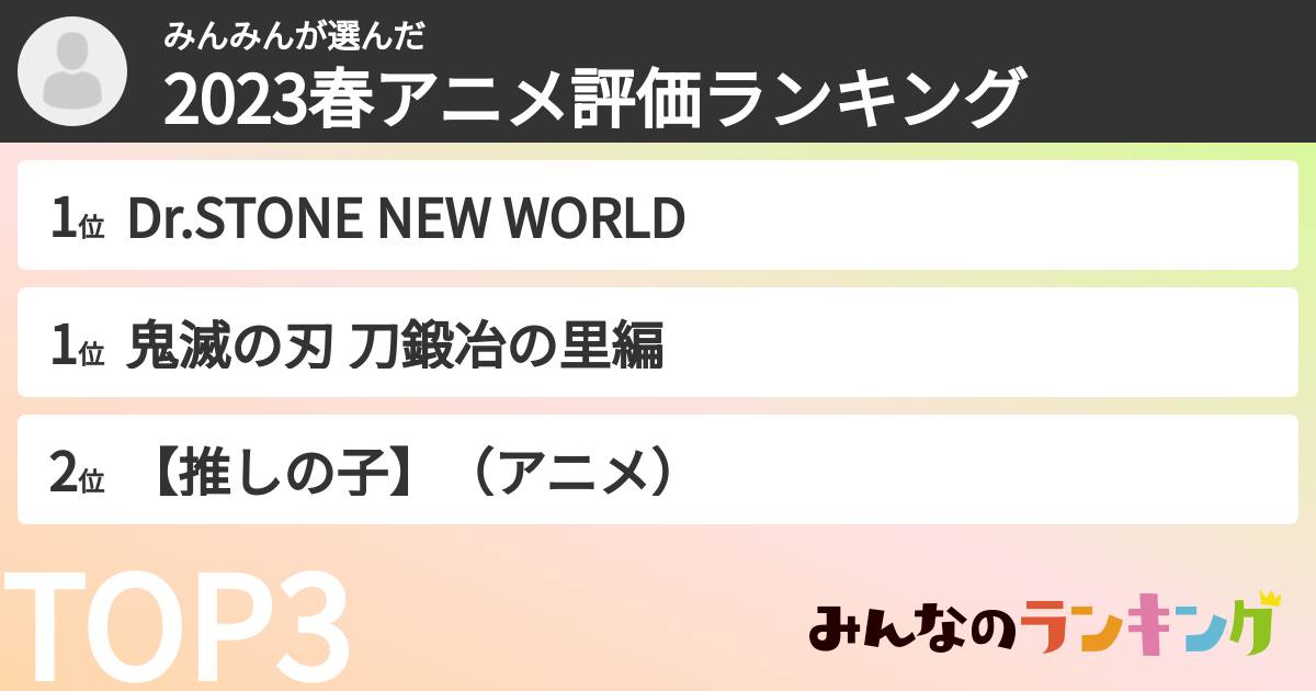 みんみんさんの「2023春アニメ評価ランキング」