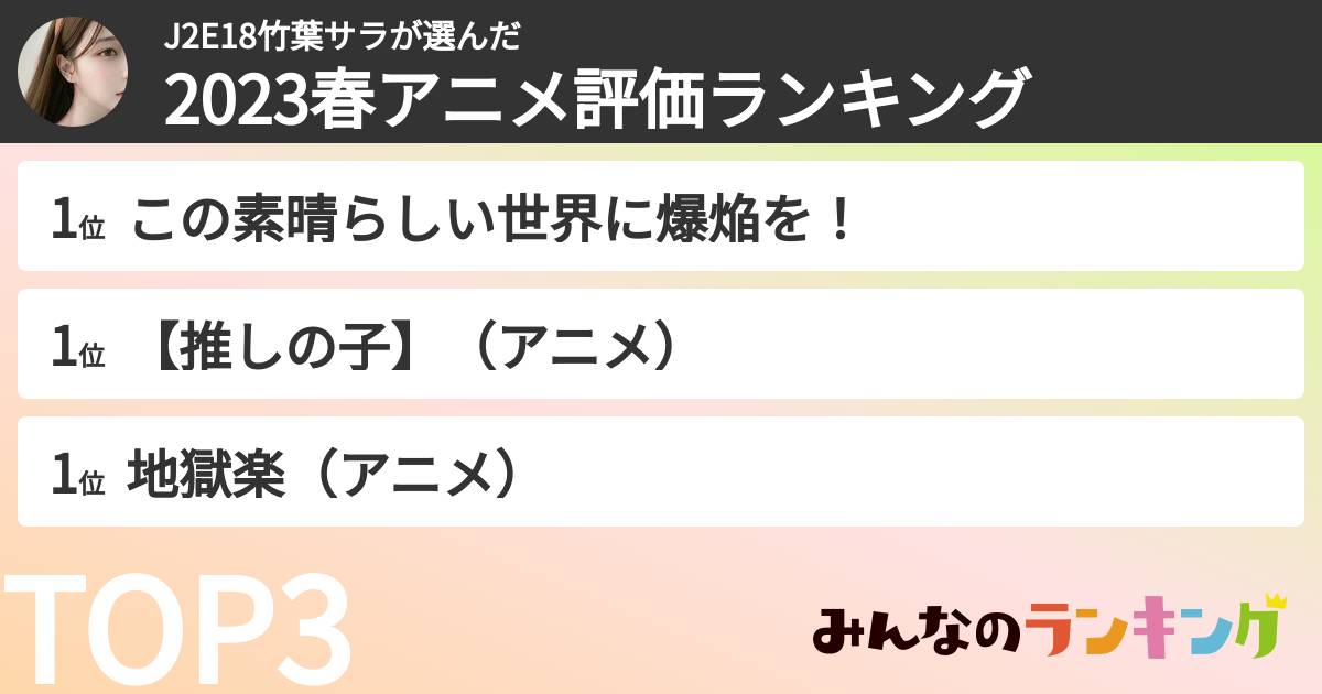 J2E18竹葉サラさんの「2023春アニメ評価ランキング」
