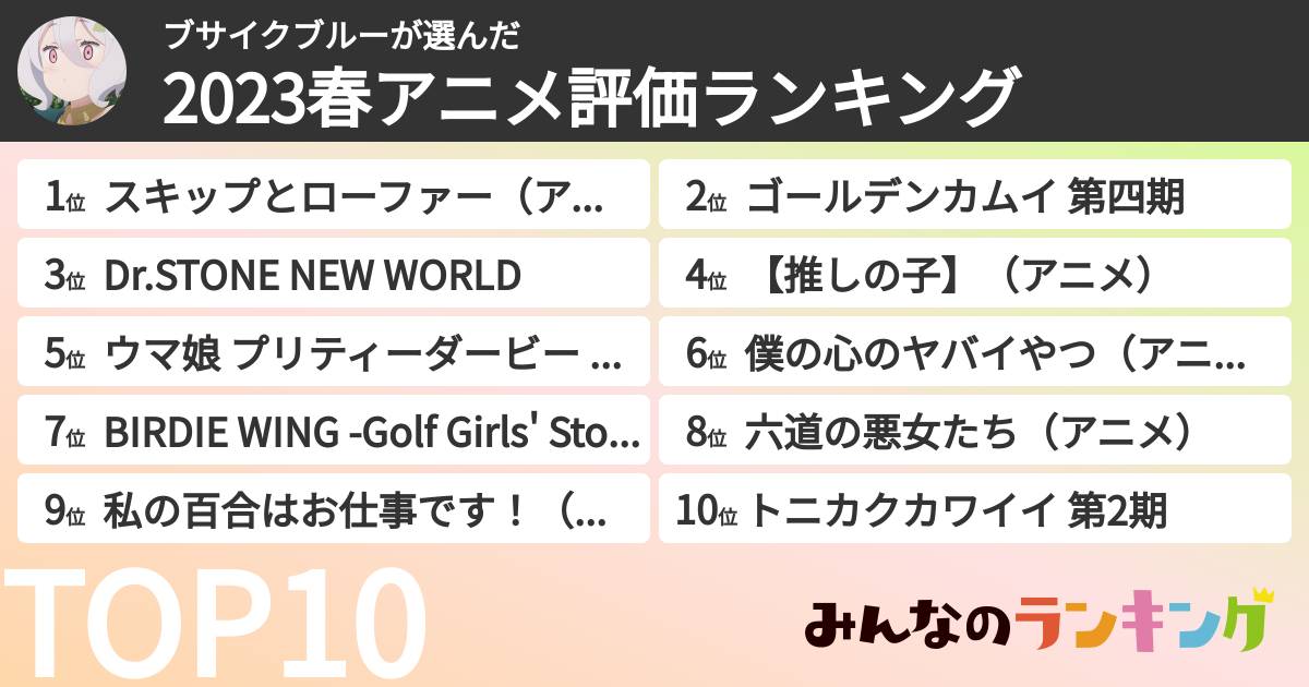 ブサイクブルーさんの「2023春アニメ評価ランキング」