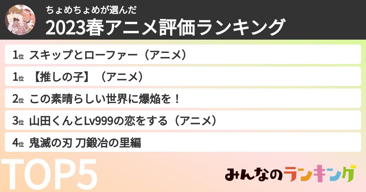 ちょめちょめさんの「2023春アニメ評価ランキング」