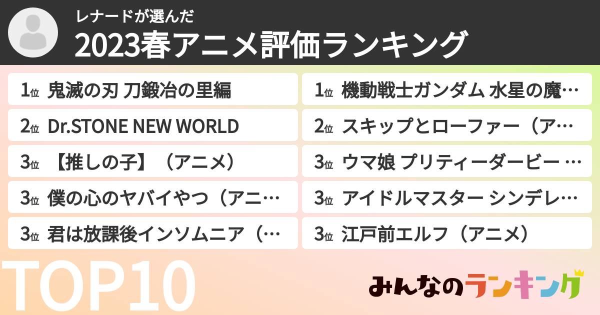 レナードさんの「2023春アニメ評価ランキング」