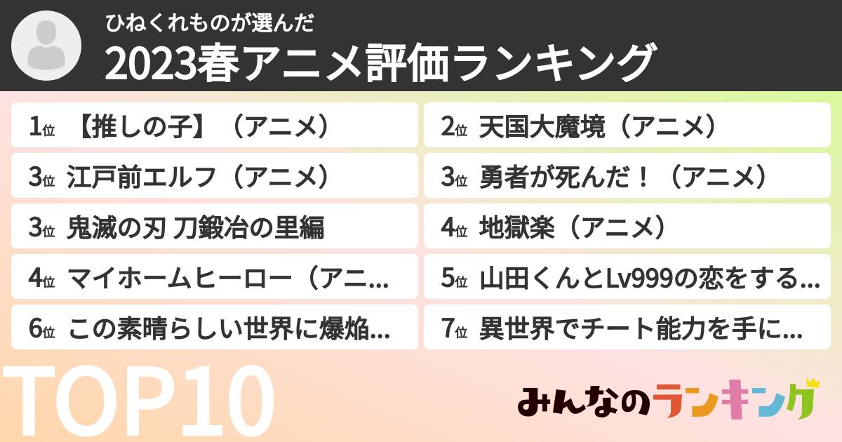 ひねくれものさんの「2023春アニメ評価ランキング」