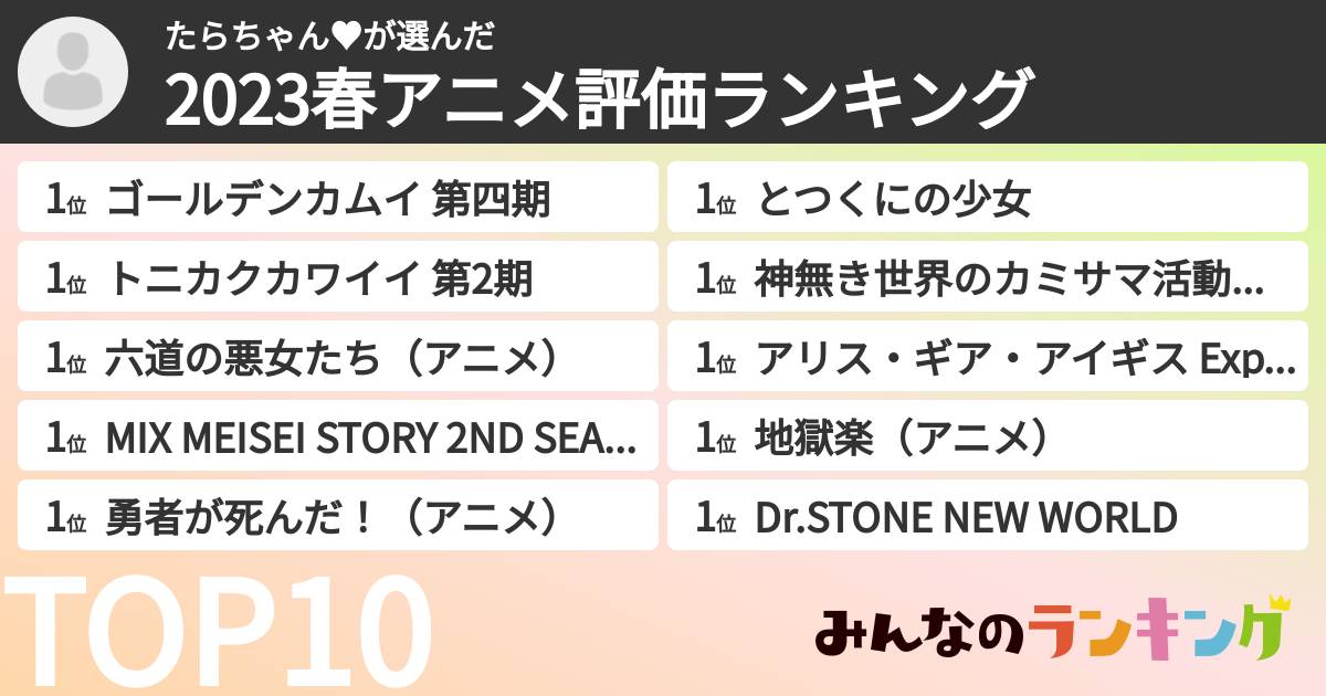 たらちゃん♥️さんの「2023春アニメ評価ランキング」