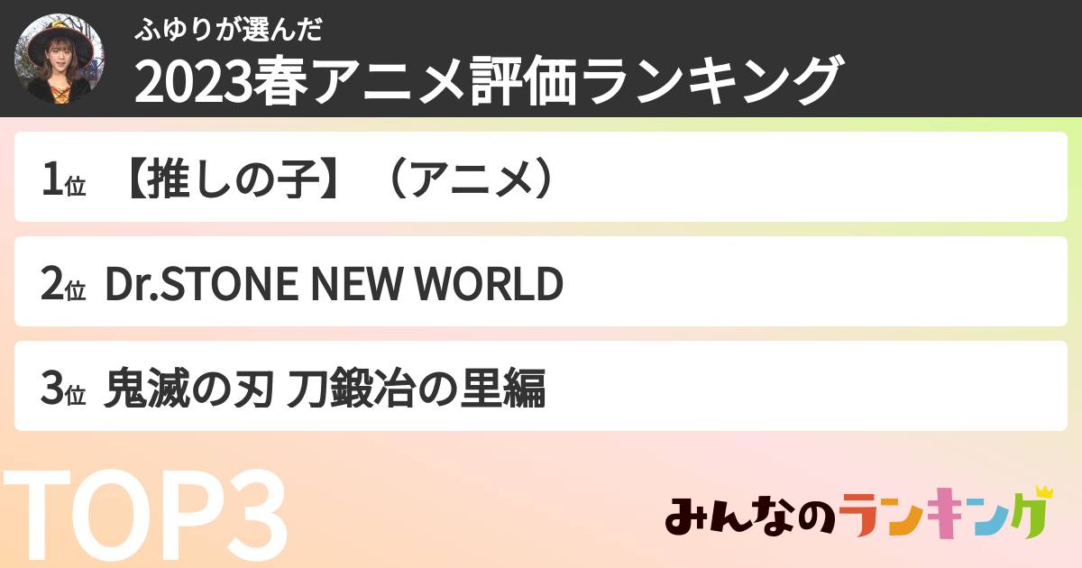 ふゆりさんの「2023春アニメ評価ランキング」