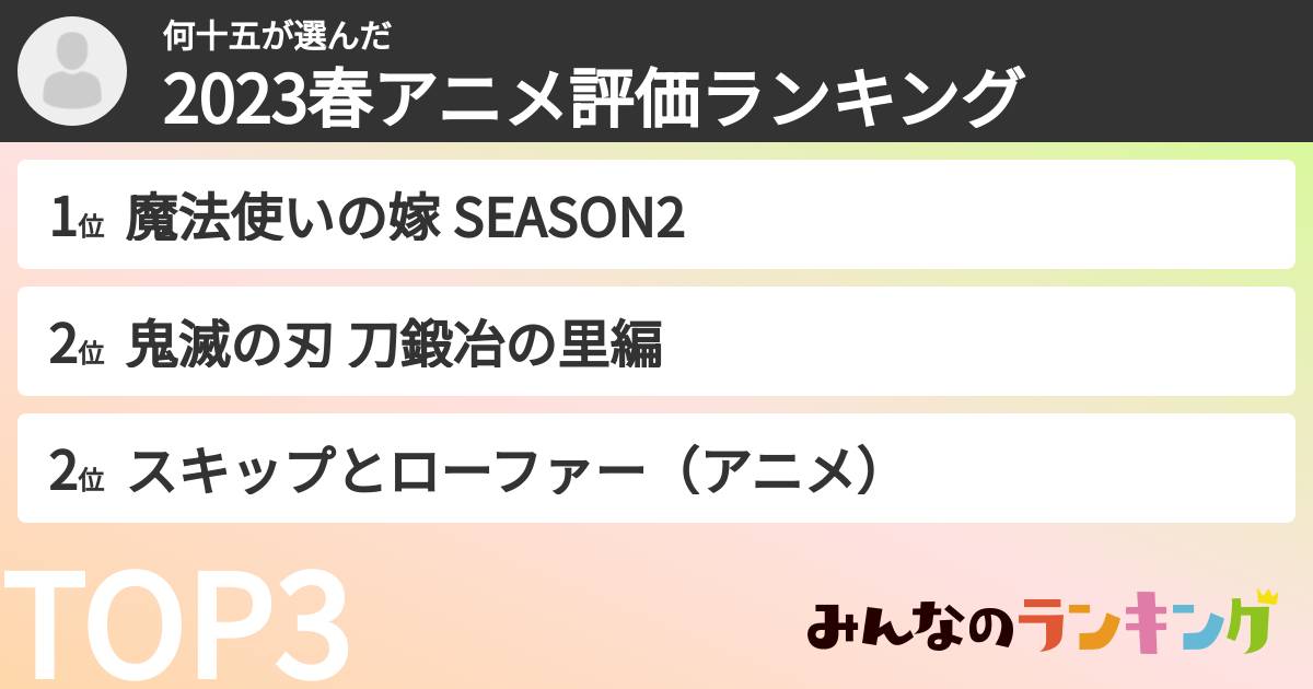 何十五さんの「2023春アニメ評価ランキング」