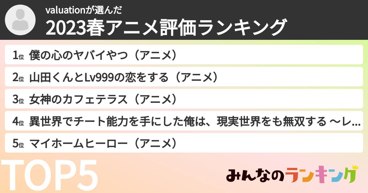 valuationさんの「2023春アニメ評価ランキング」