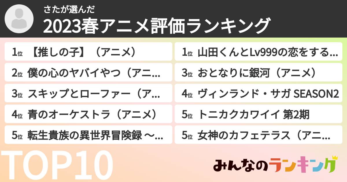 さたさんの「2023春アニメ評価ランキング」