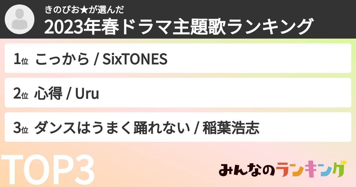 きのぴお★さんの「2023年春ドラマ主題歌ランキング」