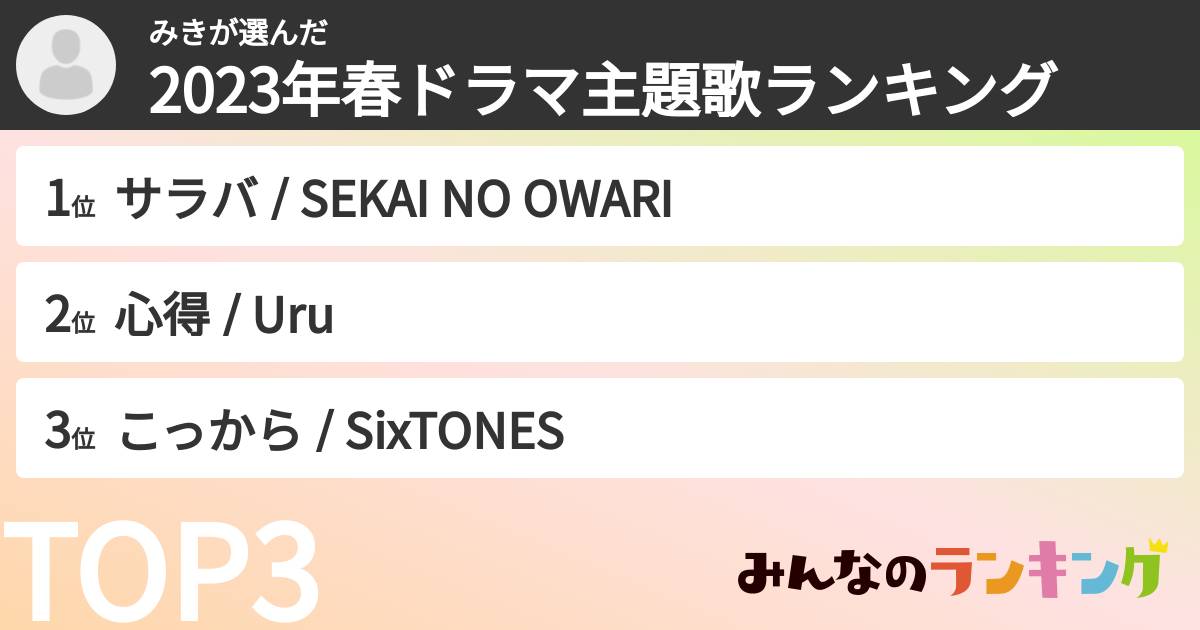 みきさんの「2023年春ドラマ主題歌ランキング」