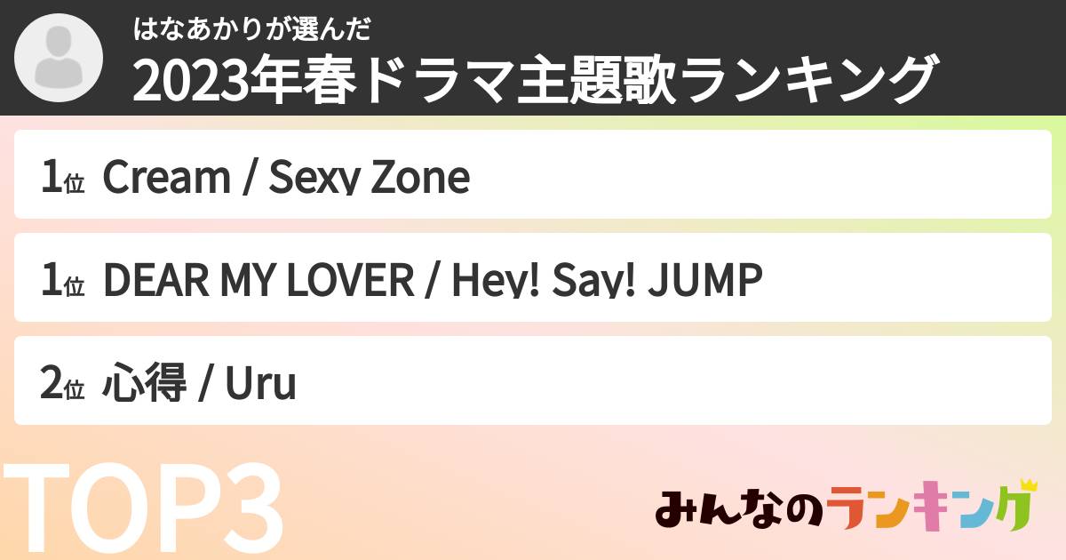 はなあかりさんの「2023年春ドラマ主題歌ランキング」