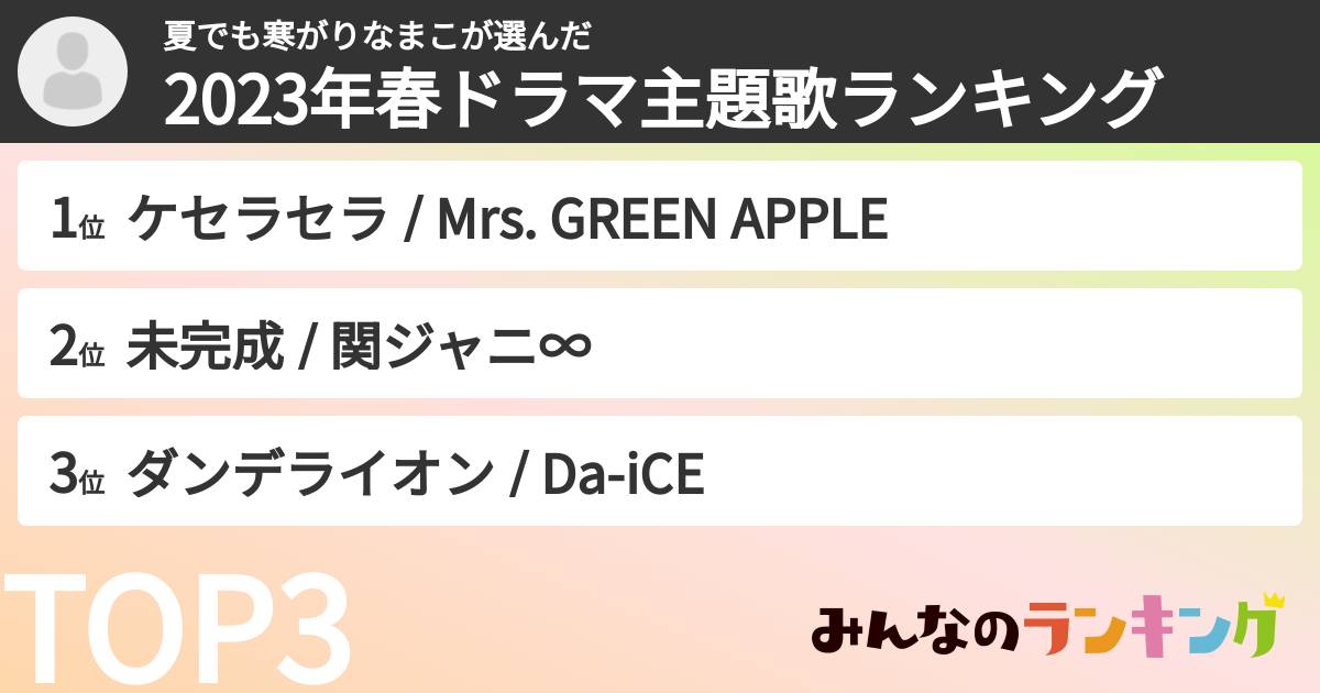 夏でも寒がりなまこさんの「2023年春ドラマ主題歌ランキング」