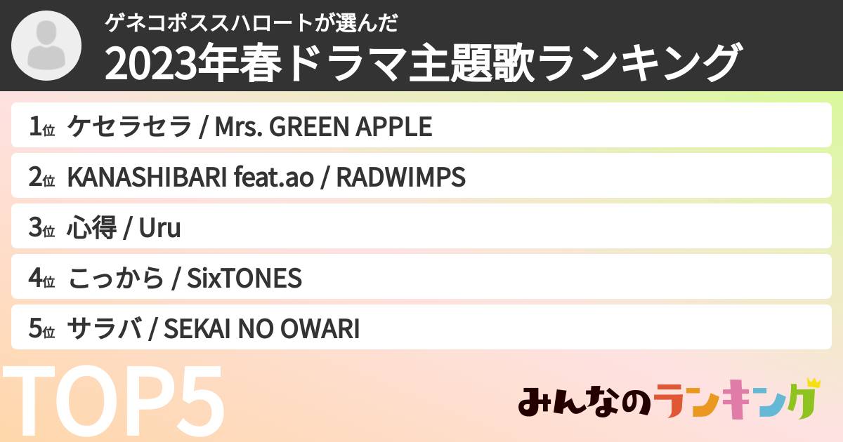 ゲネコポススハロートさんの「2023年春ドラマ主題歌ランキング」