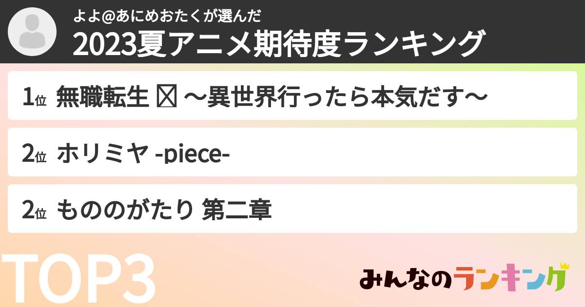 よよ@あにめおたくさんの「2023夏アニメ期待度ランキング」