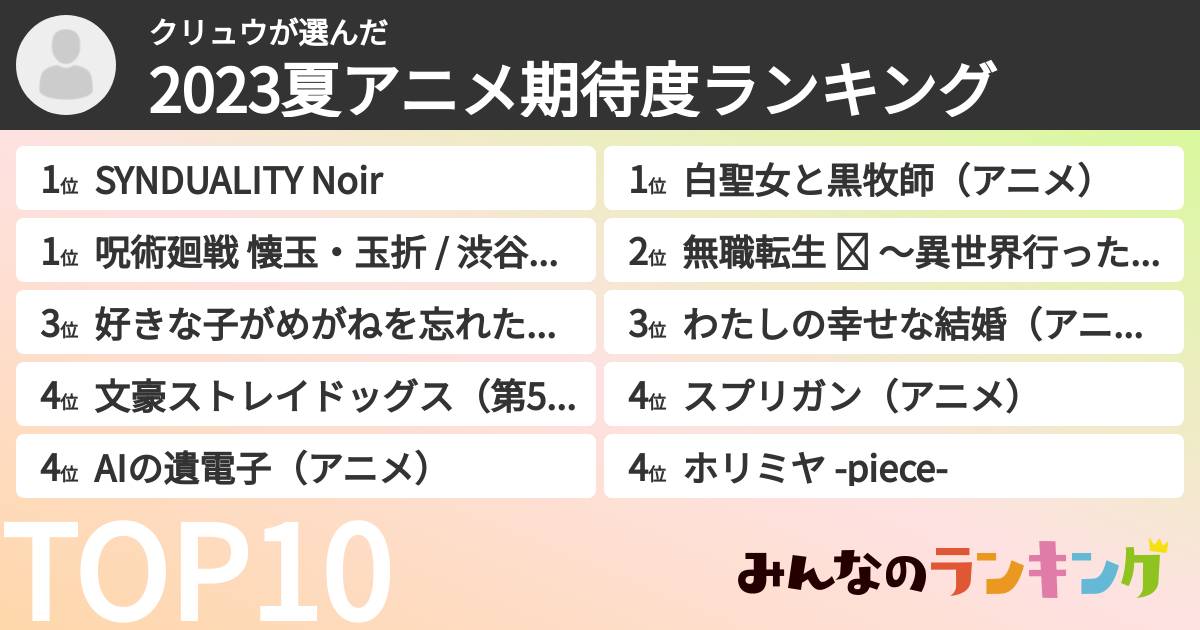 クリュウさんの「2023夏アニメ期待度ランキング」