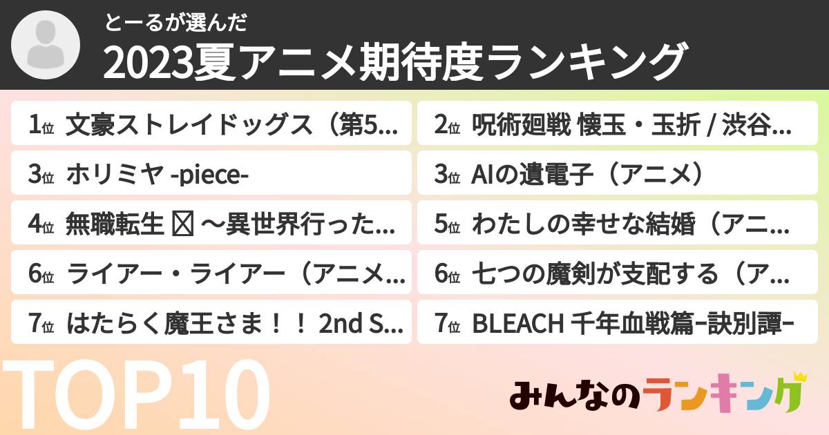 とーるさんの「2023夏アニメ期待度ランキング」