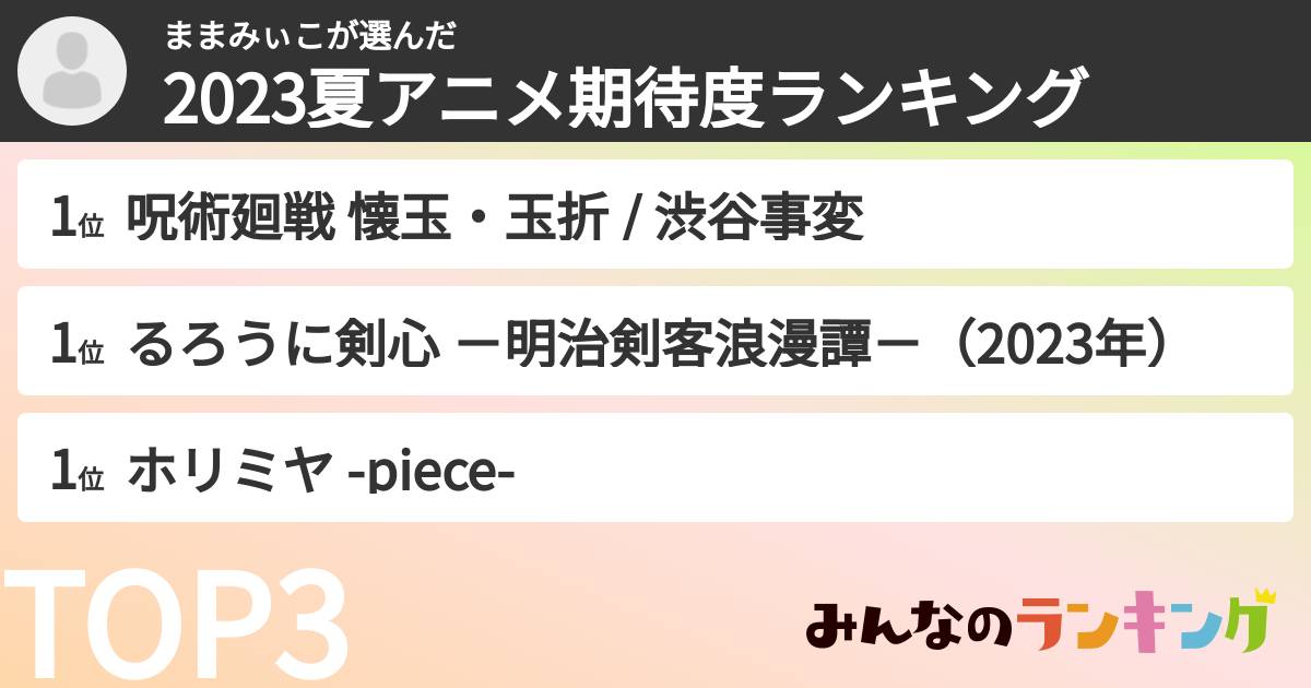 ままみぃこさんの「2023夏アニメ期待度ランキング」