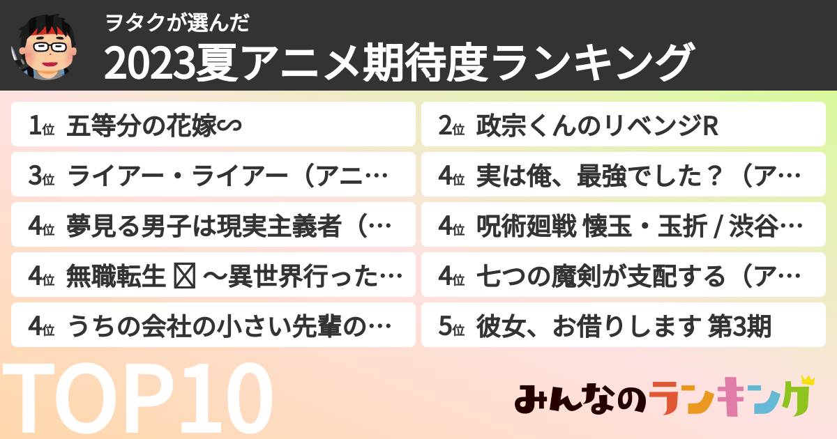 ヲタクさんの「2023夏アニメ期待度ランキング」