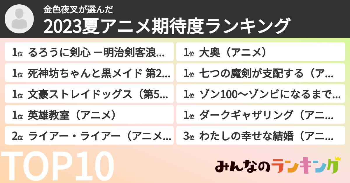 金色夜叉さんの「2023夏アニメ期待度ランキング」