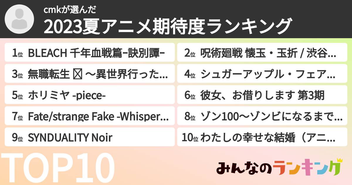 cmkさんの「2023夏アニメ期待度ランキング」