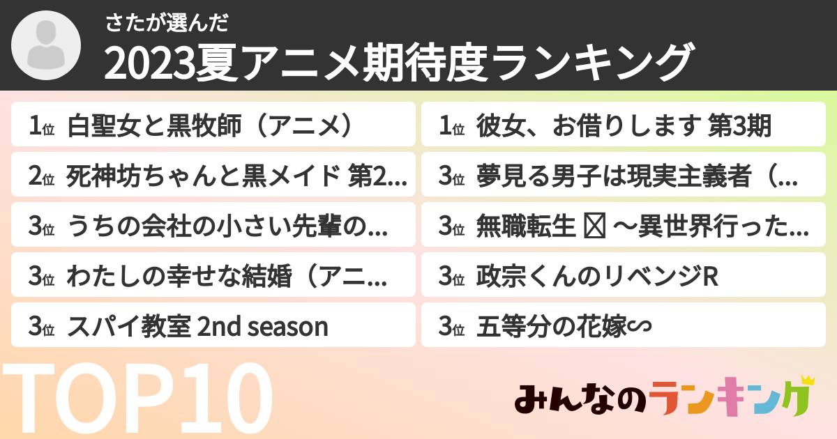 さたさんの「2023夏アニメ期待度ランキング」