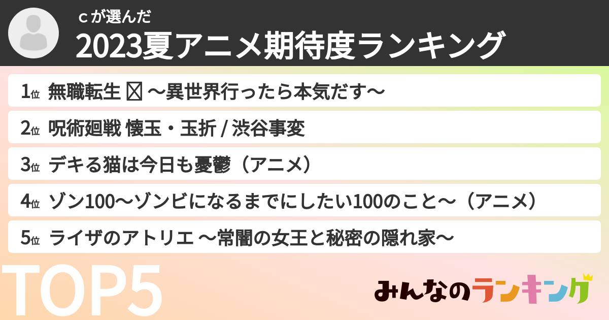 ｃさんの「2023夏アニメ期待度ランキング」