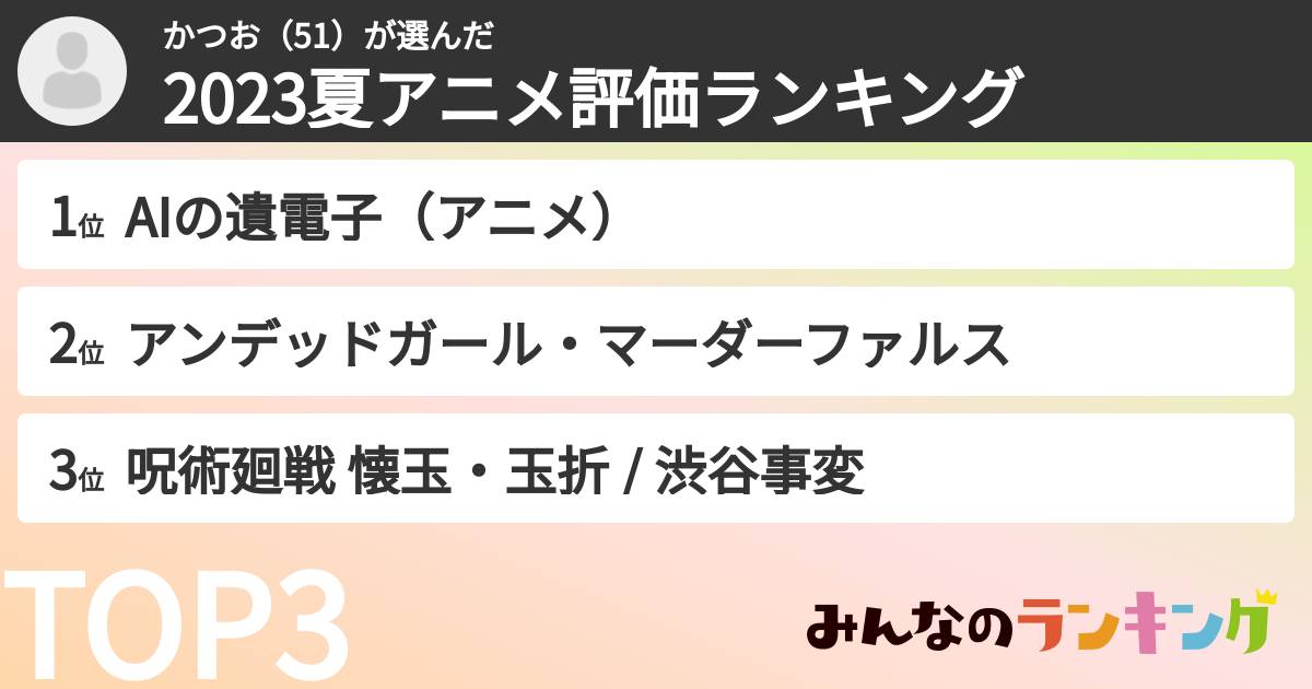 かつお(51)さんの「2023夏アニメ評価ランキング」