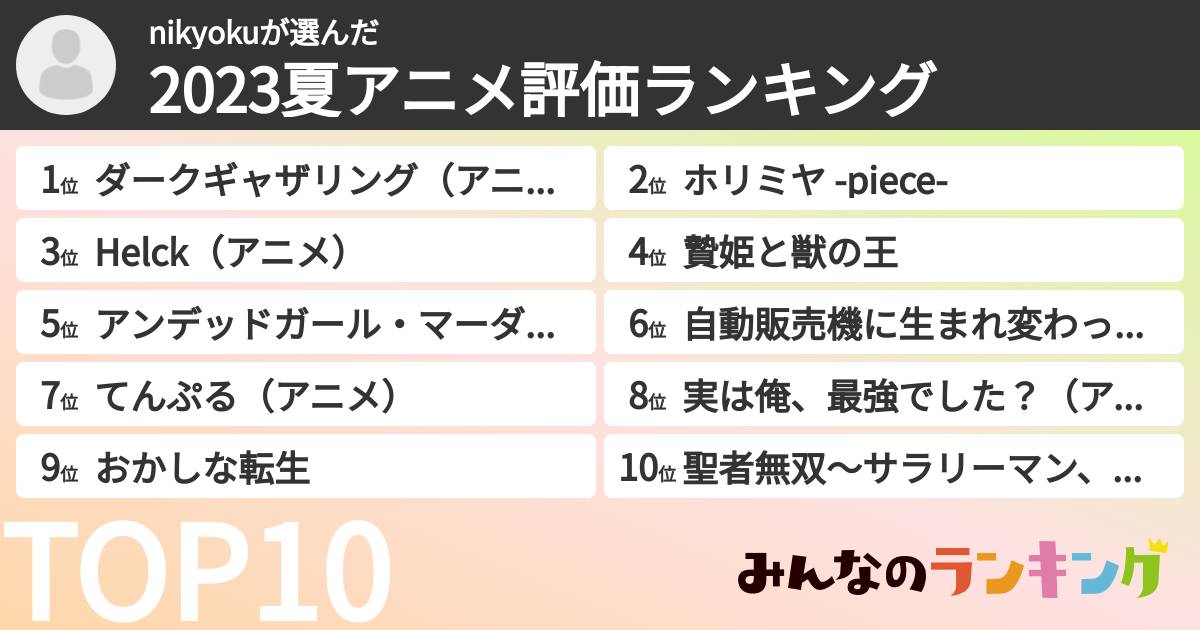 nikyokuさんの「2023夏アニメ評価ランキング」