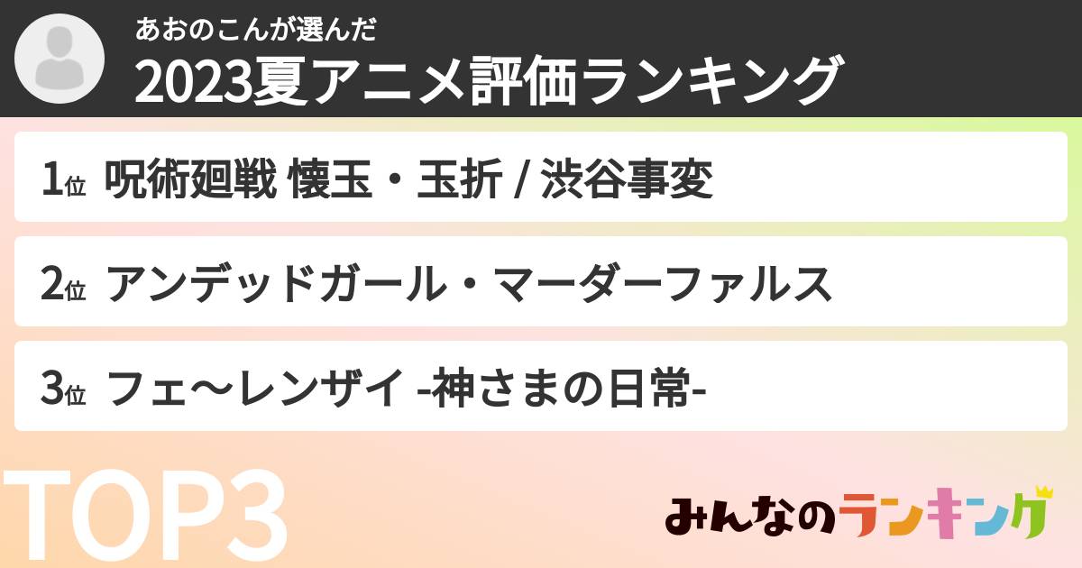 あおのこんさんの「2023夏アニメ評価ランキング」