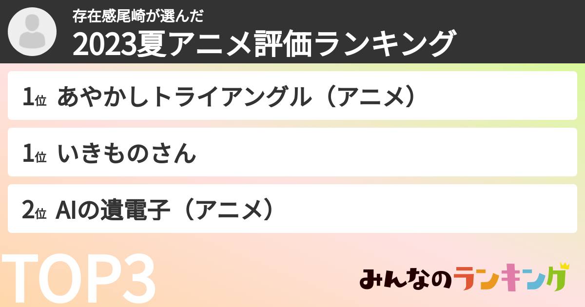 存在感尾崎さんの「2023夏アニメ評価ランキング」