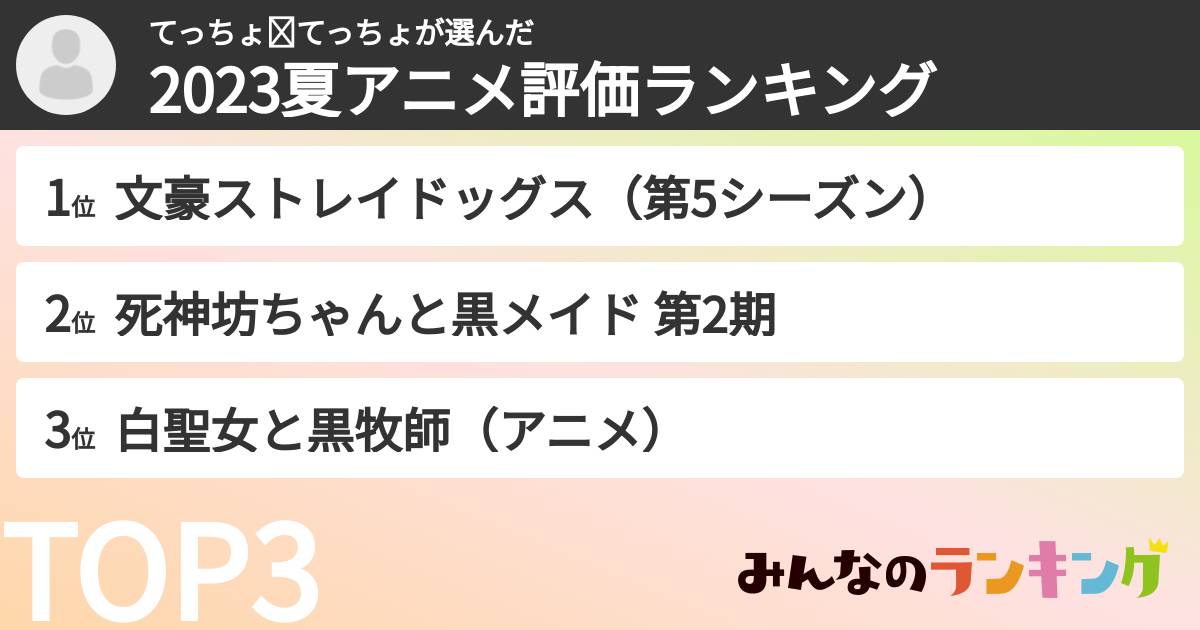 てっちょ⭐︎てっちょさんの「2023夏アニメ評価ランキング」