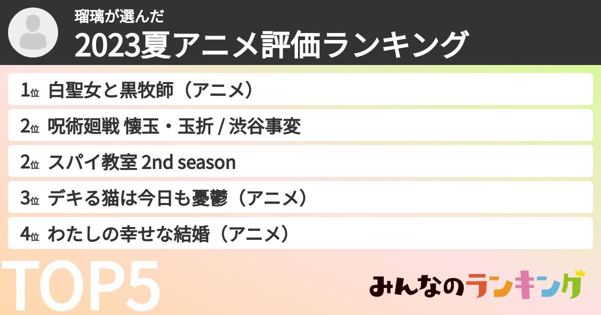 瑠璃さんの「2023夏アニメ評価ランキング」