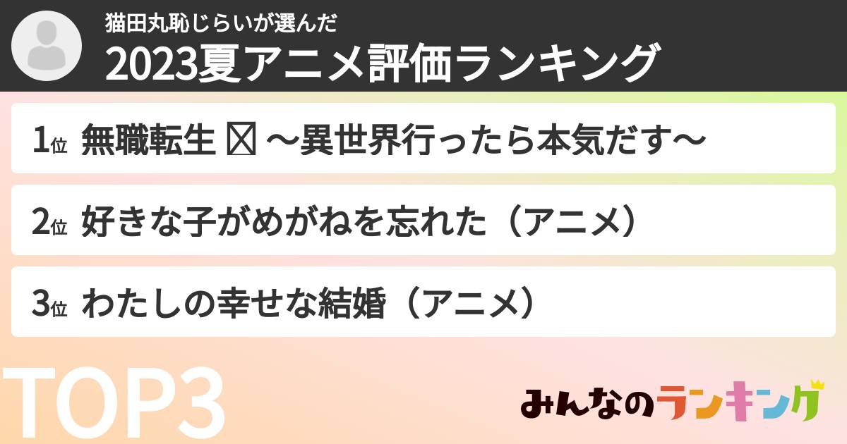 猫田丸恥じらいさんの「2023夏アニメ評価ランキング」