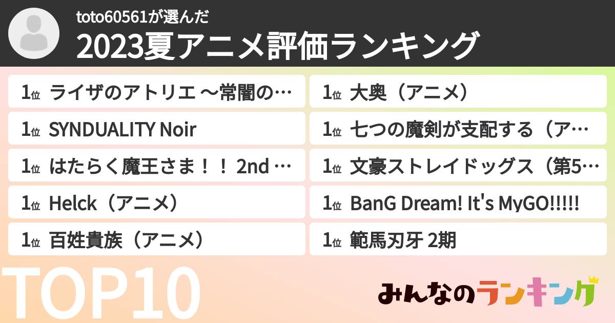toto60561さんの「2023夏アニメ評価ランキング」