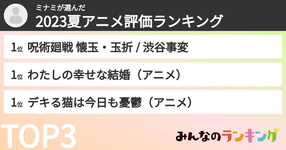 ミナミさんの「2023夏アニメ評価ランキング」