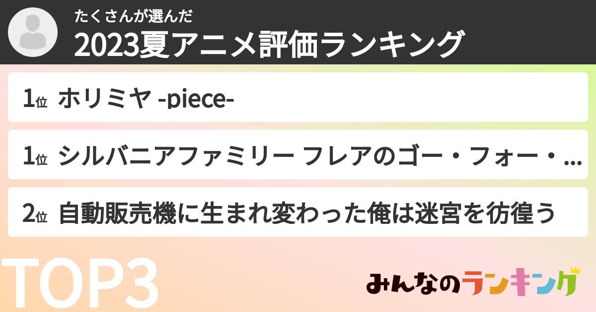 たくさんさんの「2023夏アニメ評価ランキング」