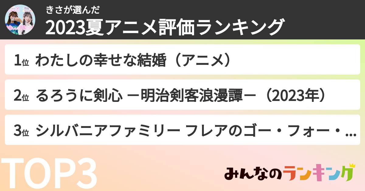 きささんの「2023夏アニメ評価ランキング」