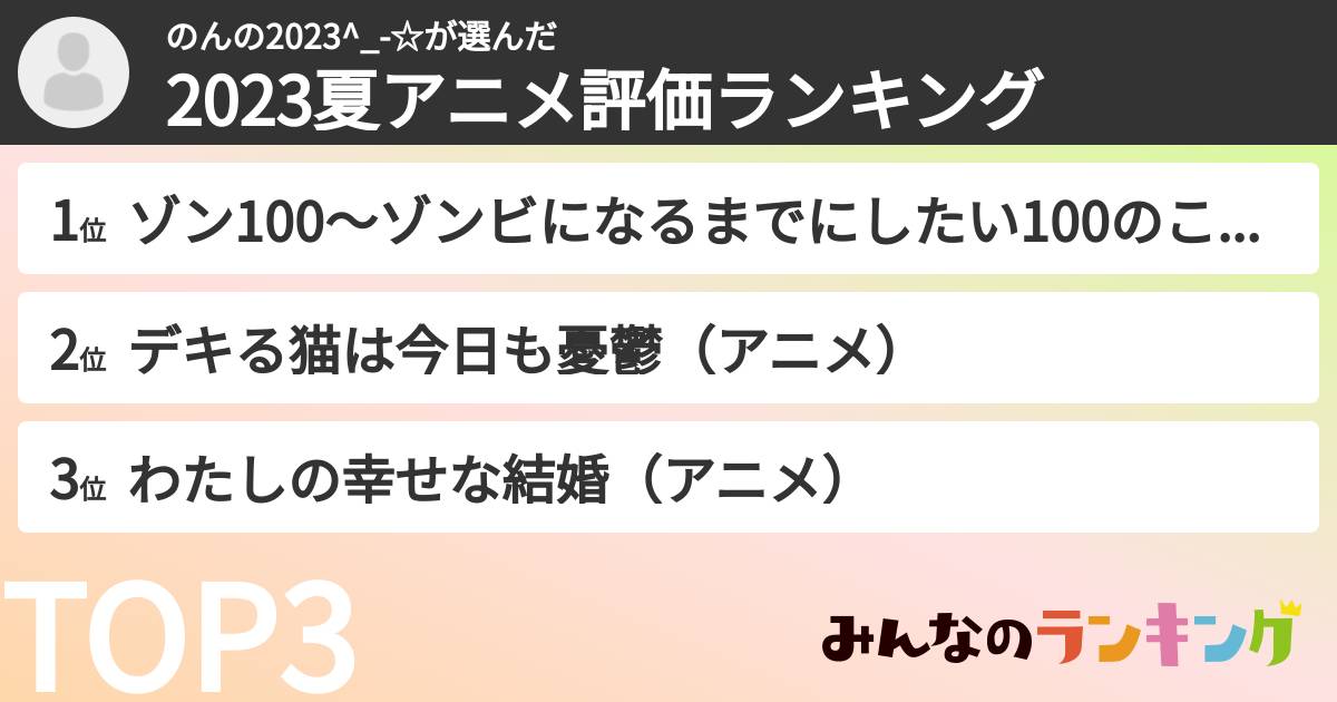 のんの2023^_-︎☆さんの「2023夏アニメ評価ランキング」