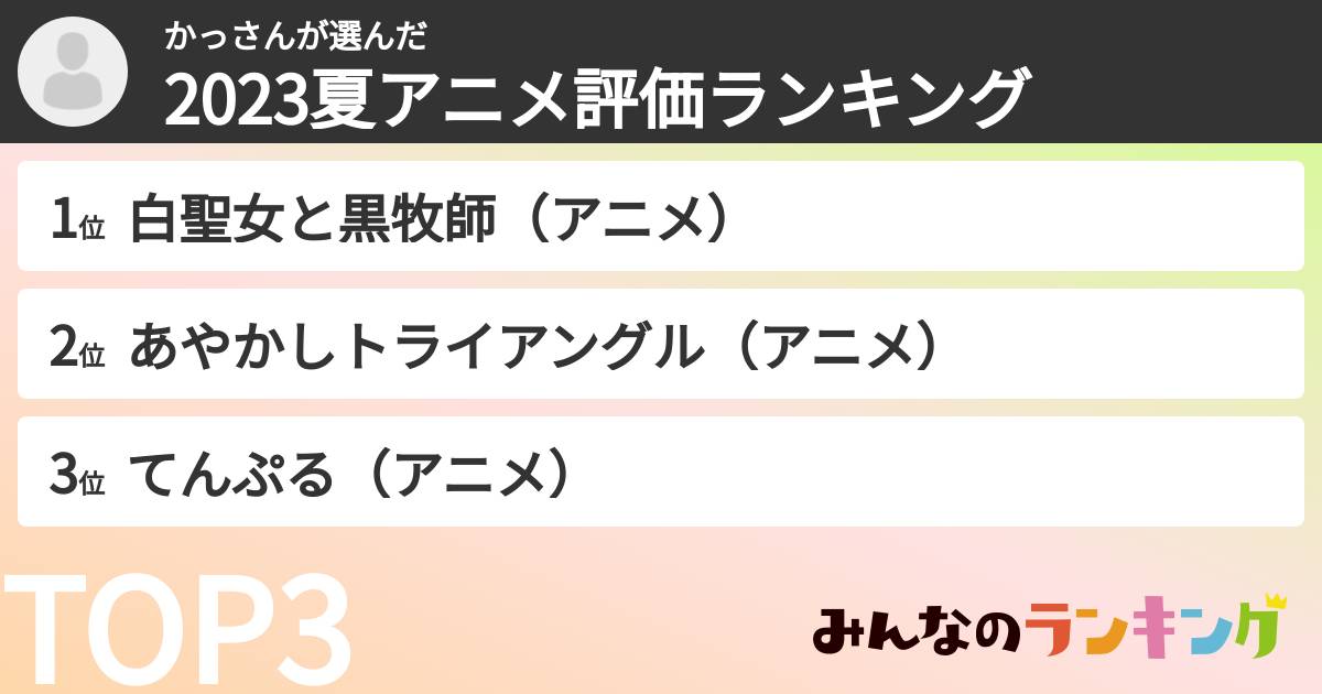 かっさんさんの「2023夏アニメ評価ランキング」