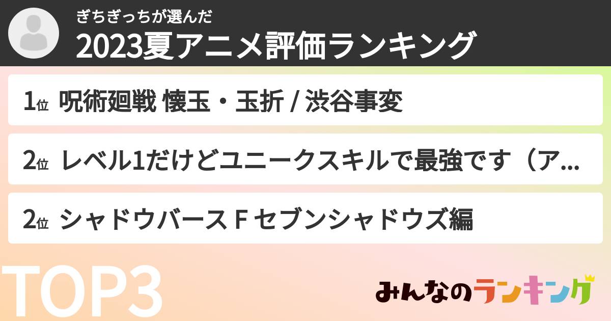 ぎちぎっちさんの「2023夏アニメ評価ランキング」