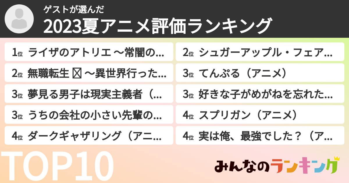 ゲストさんの「2023夏アニメ評価ランキング」