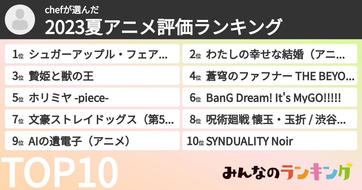 chefさんの「2023夏アニメ評価ランキング」