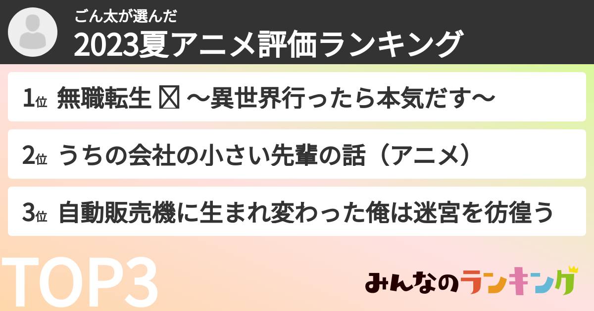 ごん太さんの「2023夏アニメ評価ランキング」