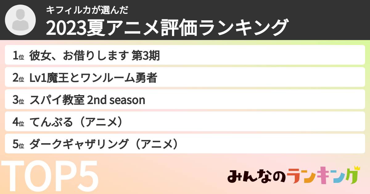 キフィルカさんの「2023夏アニメ評価ランキング」