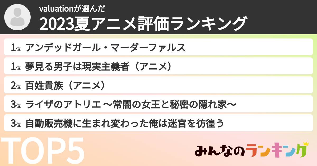 valuationさんの「2023夏アニメ評価ランキング」