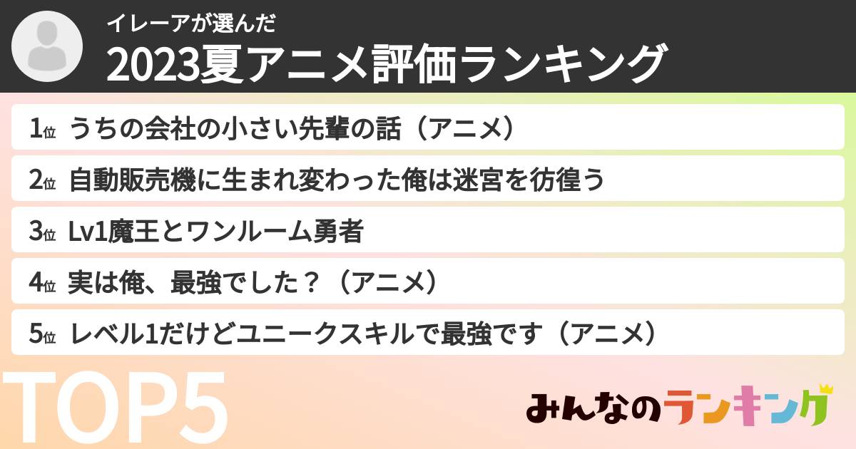 イレーアさんの「2023夏アニメ評価ランキング」