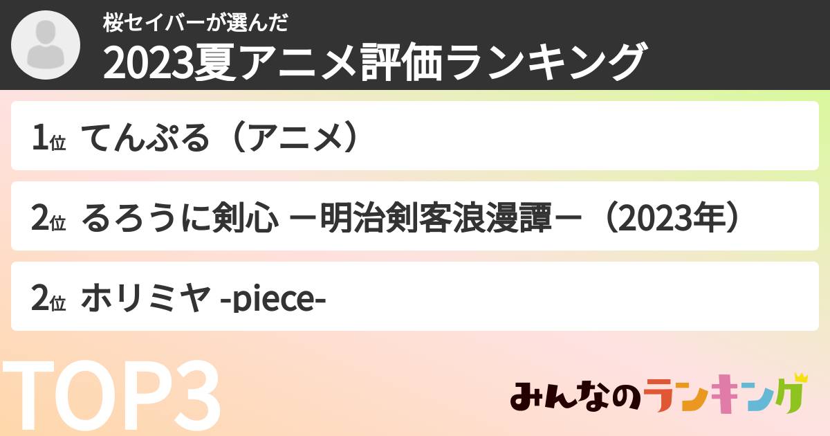 桜セイバーさんの「2023夏アニメ評価ランキング」