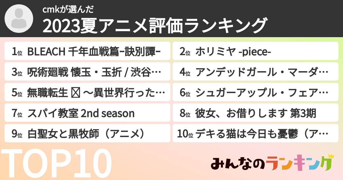 cmkさんの「2023夏アニメ評価ランキング」