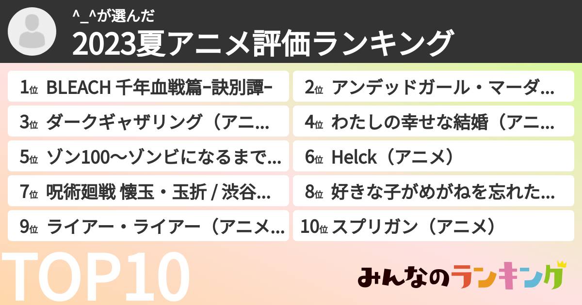 ^_^さんの「2023夏アニメ評価ランキング」
