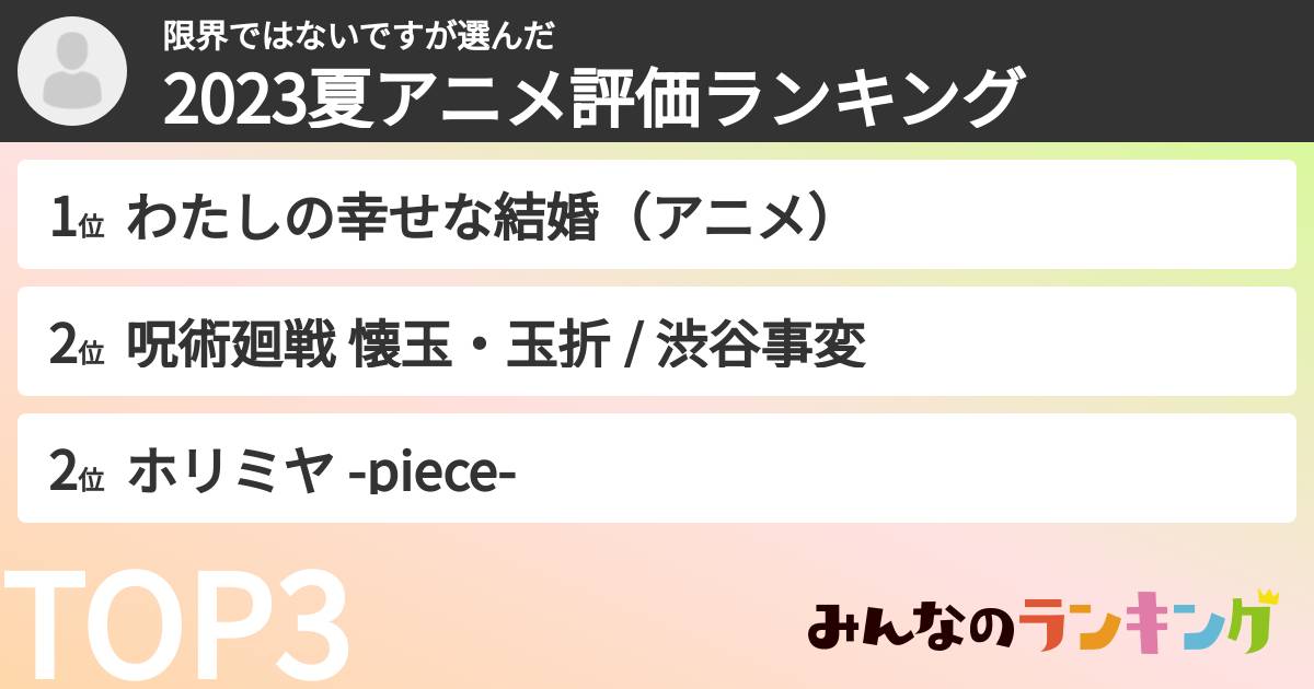 限界ではないですさんの「2023夏アニメ評価ランキング」